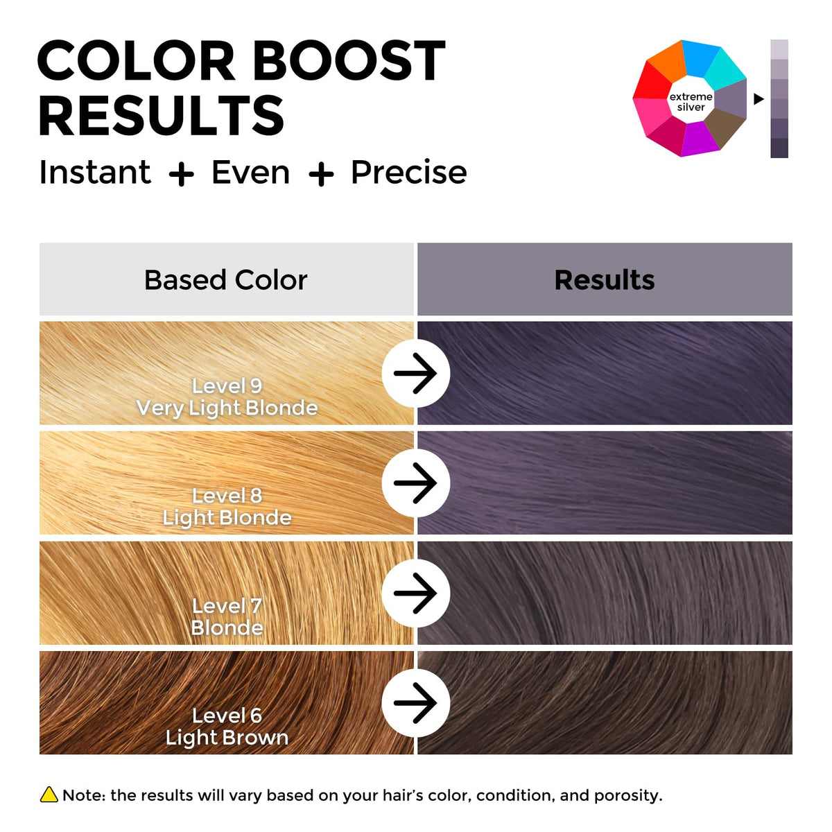 COLORLOMO bottle pour reveals creamy texture for easy, even home application.