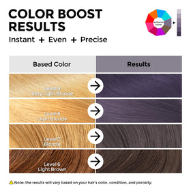 COLORLOMO bottle pour reveals creamy texture for easy, even home application.
