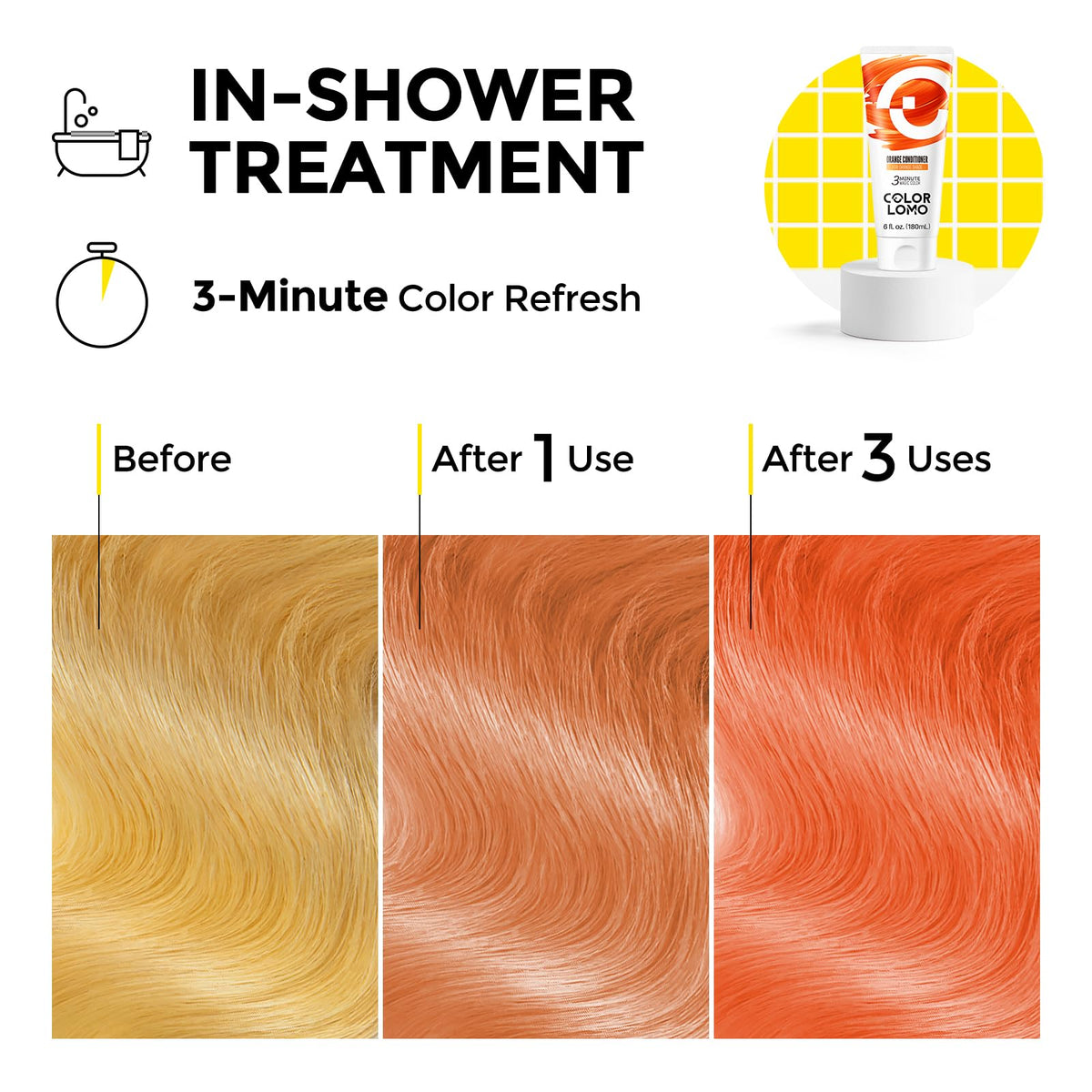 COLORLOMO color CoatTech technology graphic for precise results.