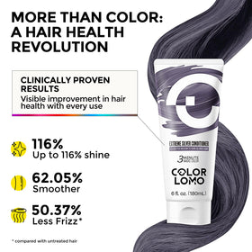 COLORLOMO conditioner application on wet hair smooths strands and preserves color.