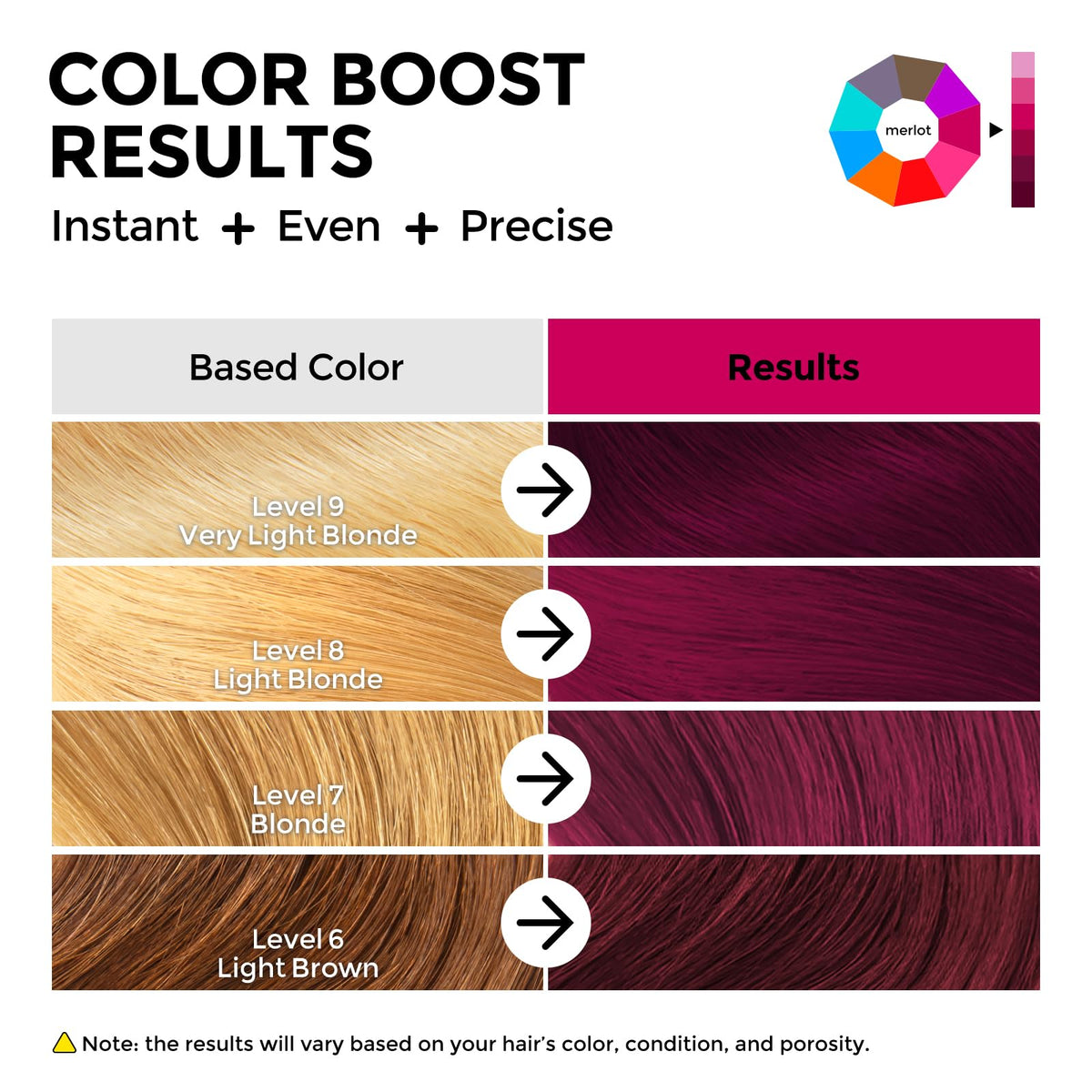 Application on dry hair using COLORLOMO Merlot for color boost