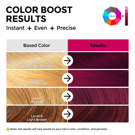 Application on dry hair using COLORLOMO Merlot for color boost