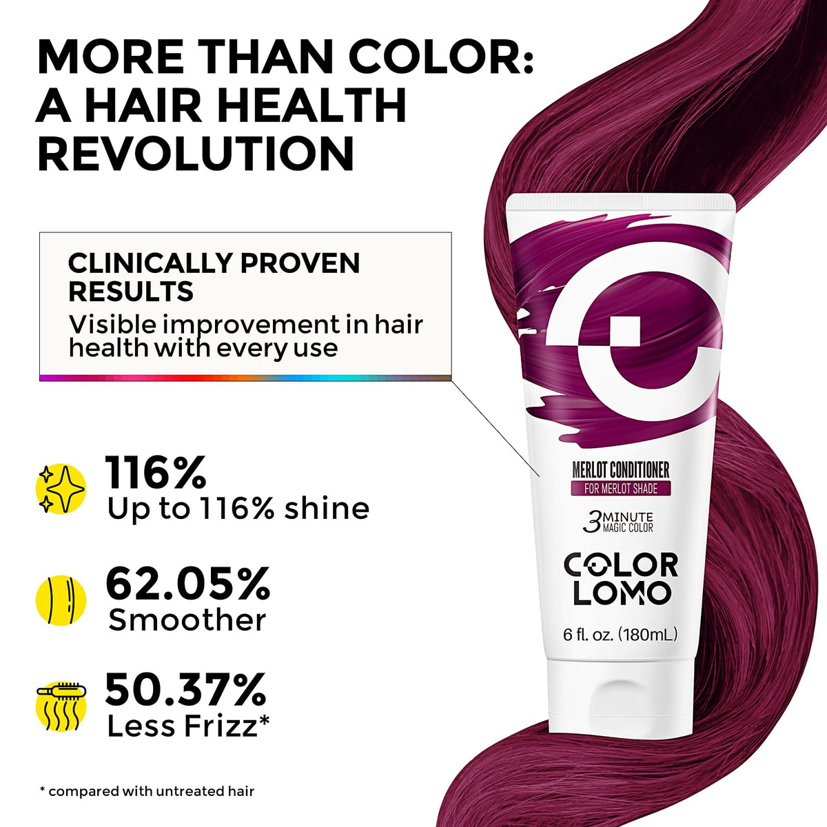 COLORLOMO formula with shea butter and almond oil nourishes while depositing color