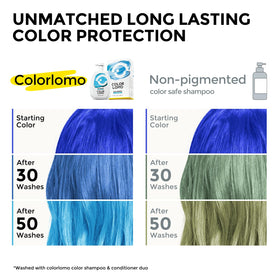 COLORLOMO shampoo pump demonstrates easy, mess-free application for color care.