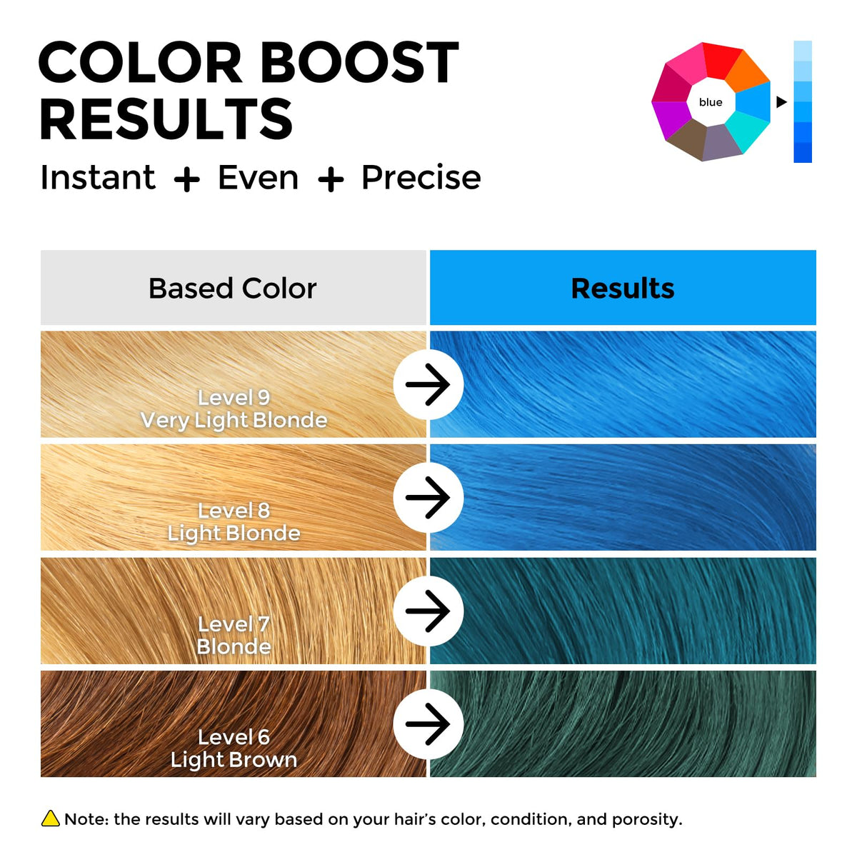 COLORLOMO shea butter and almond oil nourish while depositing color