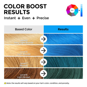 COLORLOMO shea butter and almond oil nourish while depositing color