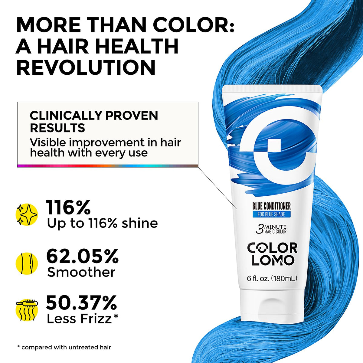 COLORLOMO application in shower enables quick, even color refresh