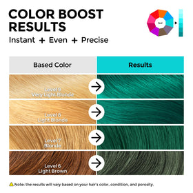 COLORLOMO Teal swirl on hair yields even, glossy color.
