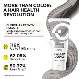 COLORLOMO dual-use formula for easy color boost on dry hair.