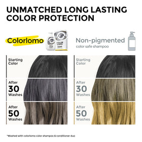 COLORLOMO Ultra Color Safe Shampoo lather closeup highlights gentle cleansing and pigment balance
