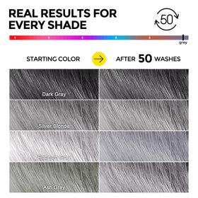 COLORLOMO Ultra Color Safe Shampoo silver gray hair captures multi-tone care visuals