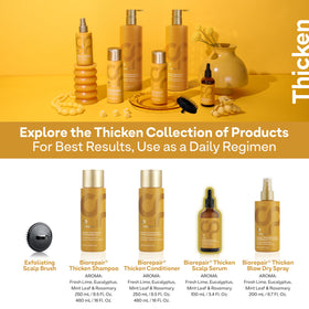 ColorProof Biorepair refreshing scent profile of lime, eucalyptus, rosemary