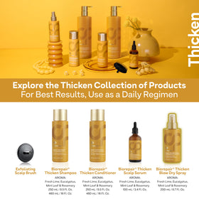 ColorProof Biorepair Thicken Blow Dry Spray on color-treated hair preserves vibrancy.