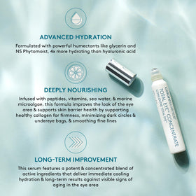 Colorscience Total Eye Concentrate Serum application demonstrating lightweight hydration around the eyes
