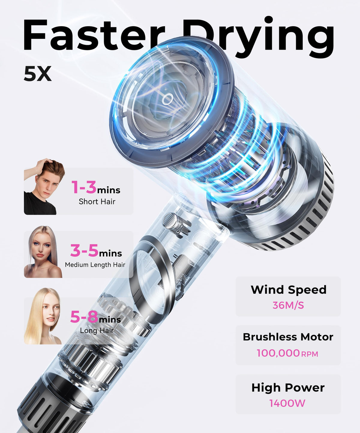 Colorsmoon hair dryer ionic drying reduces frizz and boosts shine.