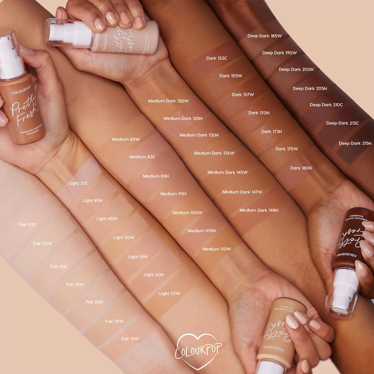 ColourPop Pretty Fresh buildable coverage swatches on skin