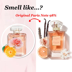 COLOVEOC Fragrances L'EAU MLLE Paris gift box signals luxury