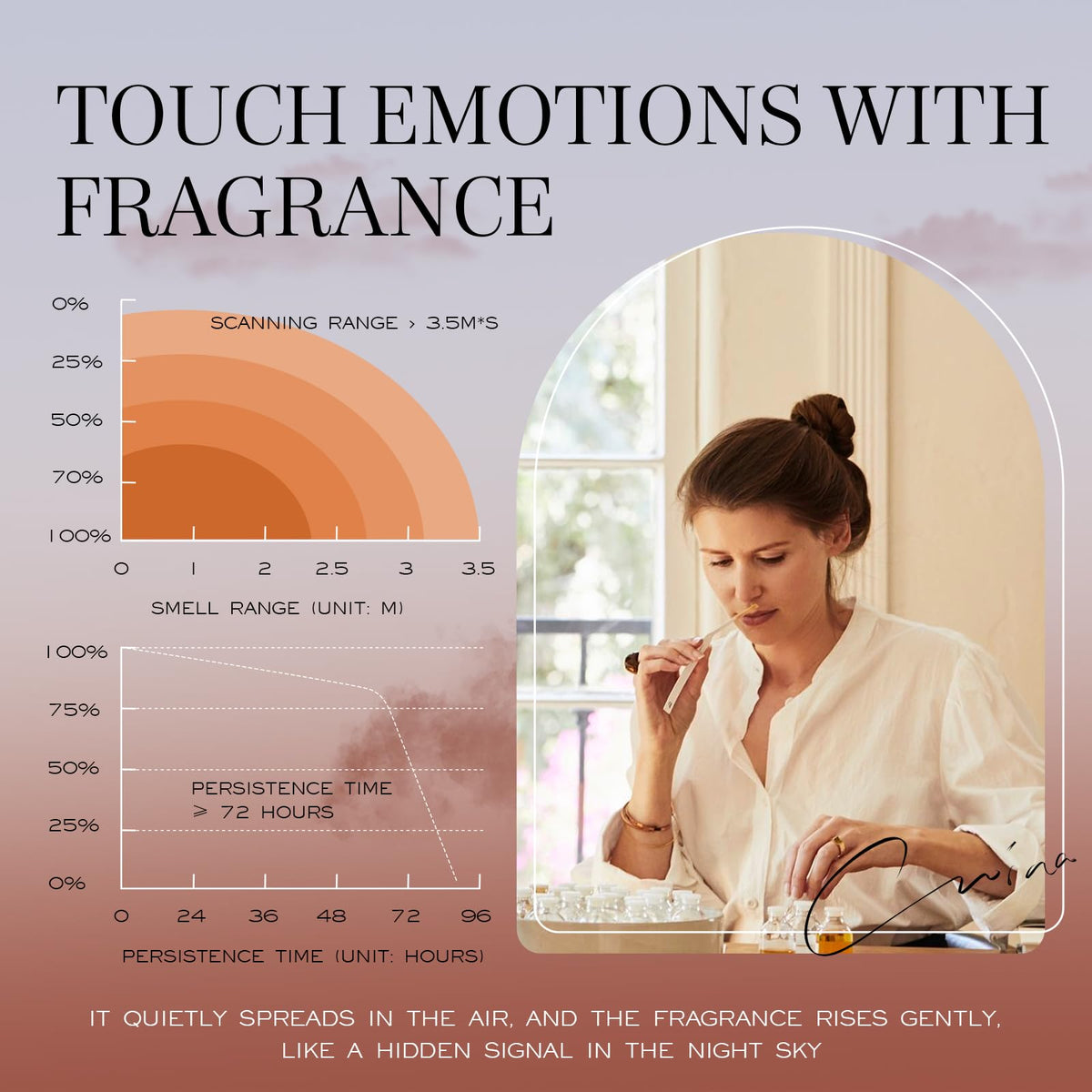 COLOVEOC Fragrances L'EAU MLLE Paris ready-to-gift packaging