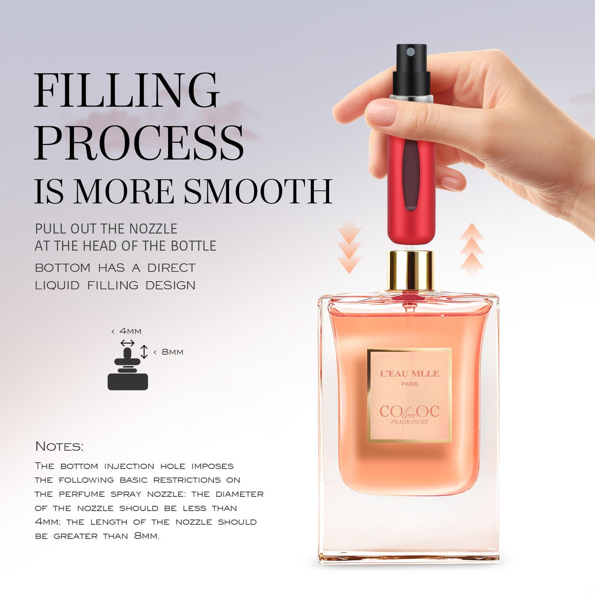 COLOVEOC Fragrances L'EAU MLLE Paris heart notes rose and jasmine