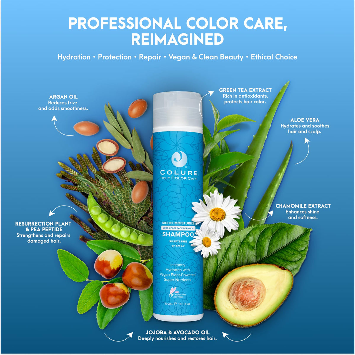 COLURE Richly Moisturize Shampoo color-retention graphic demonstrates lasting color during styling.