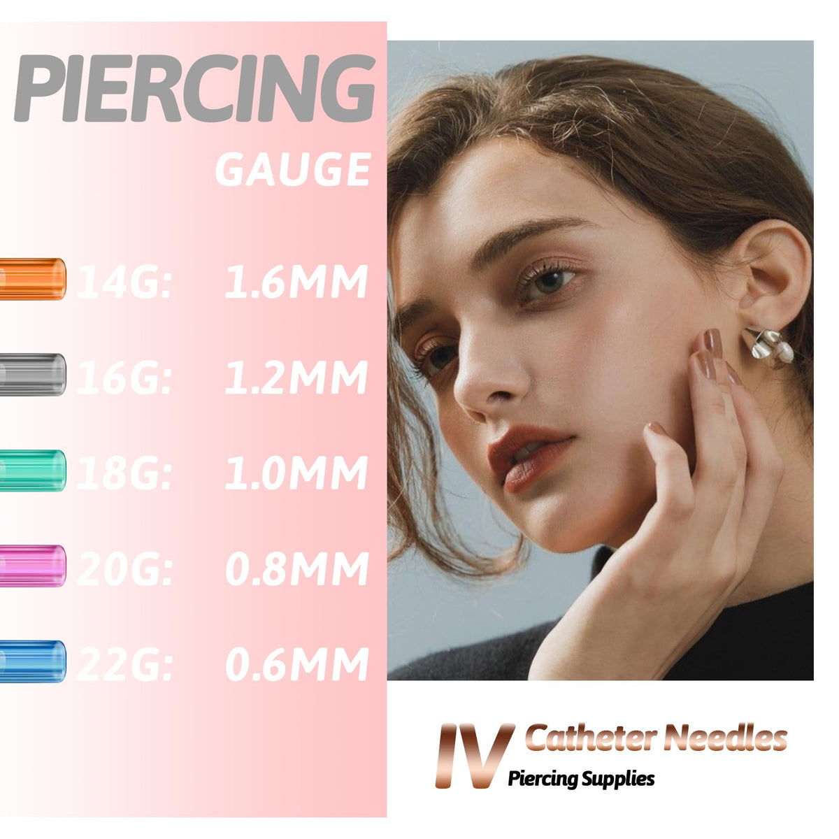 Protective cap from Combofix ensures precise needle placement and safety.