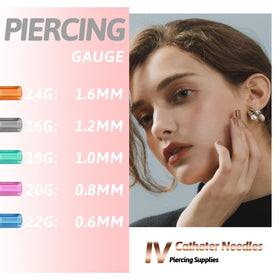 Protective cap from Combofix ensures precise needle placement and safety.