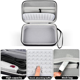 Comecase GTO04780 sturdy double zipper for easy access