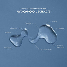 Common Ground avocado oil drops highlight nourishing plant-based care.