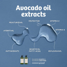 Common Ground volumizing conditioner bottle dispensing lightweight conditioning that won't weigh hair down.