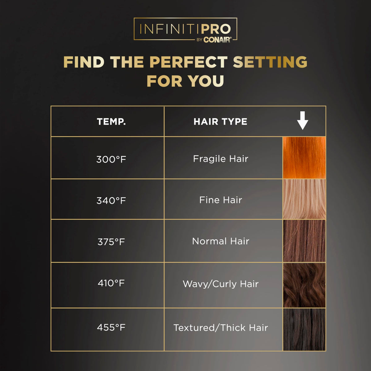 Conair ArteBella flat iron includes automatic safety shutoff for peace of mind.