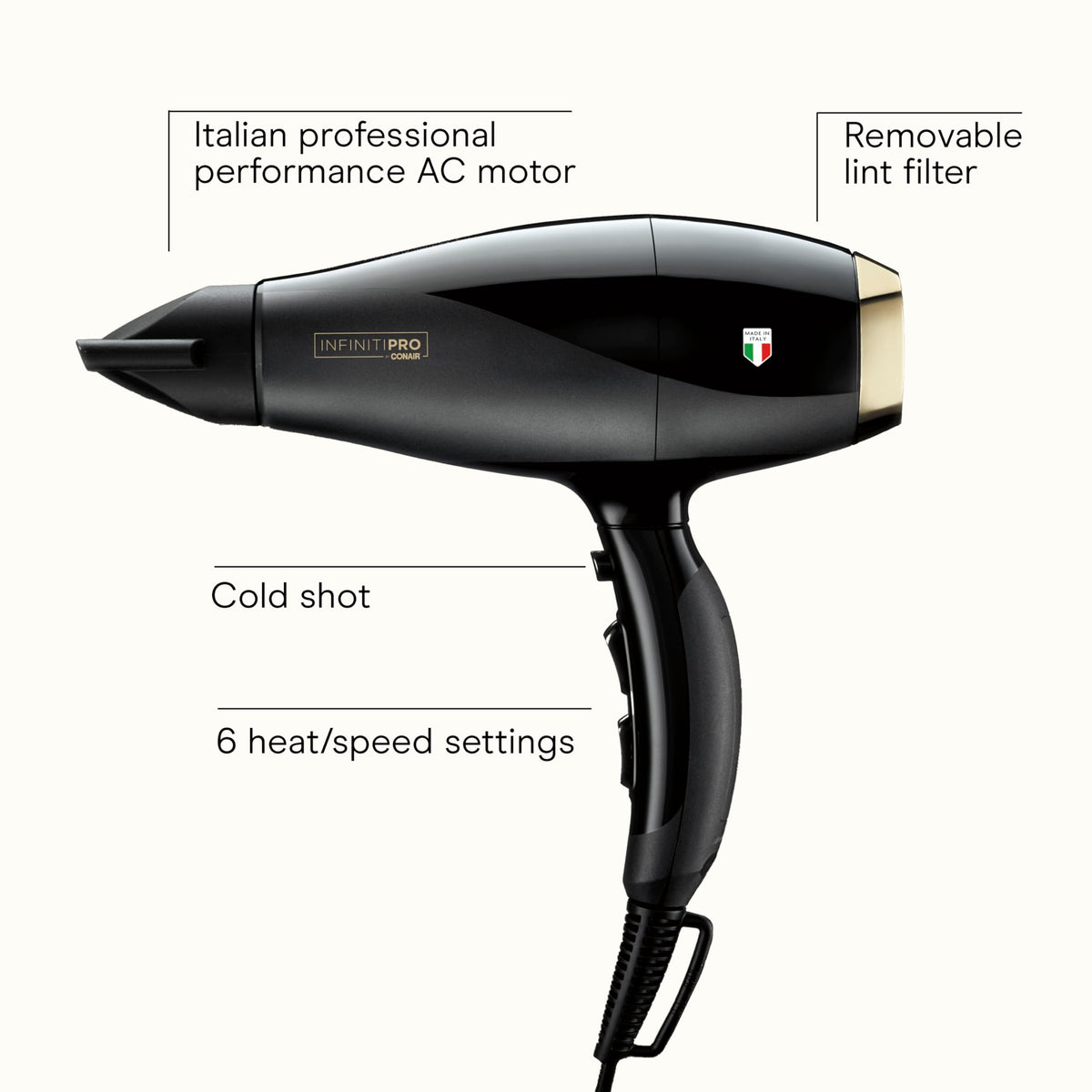 ArteBella hair dryer with concentrator attachment for precise, fast drying.