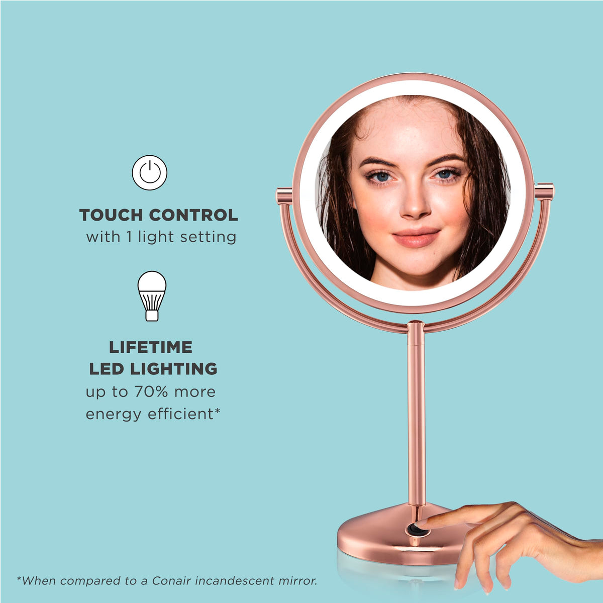 Conair double-sided mirror with 1x and 10x magnification for precise grooming