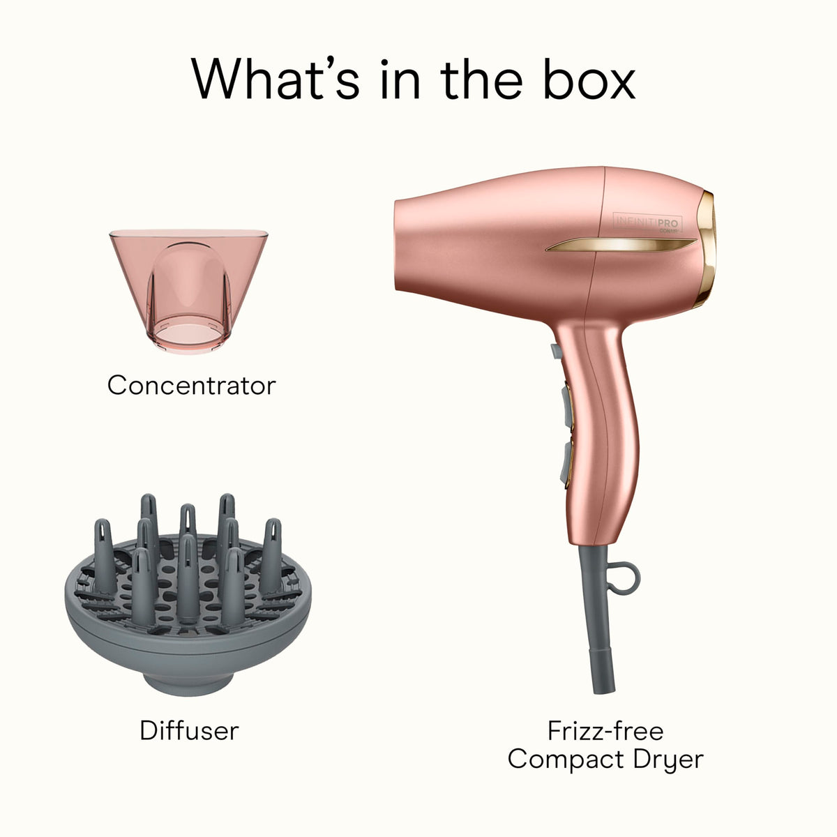 In-box packaging shows two concentrators and one diffuser included.