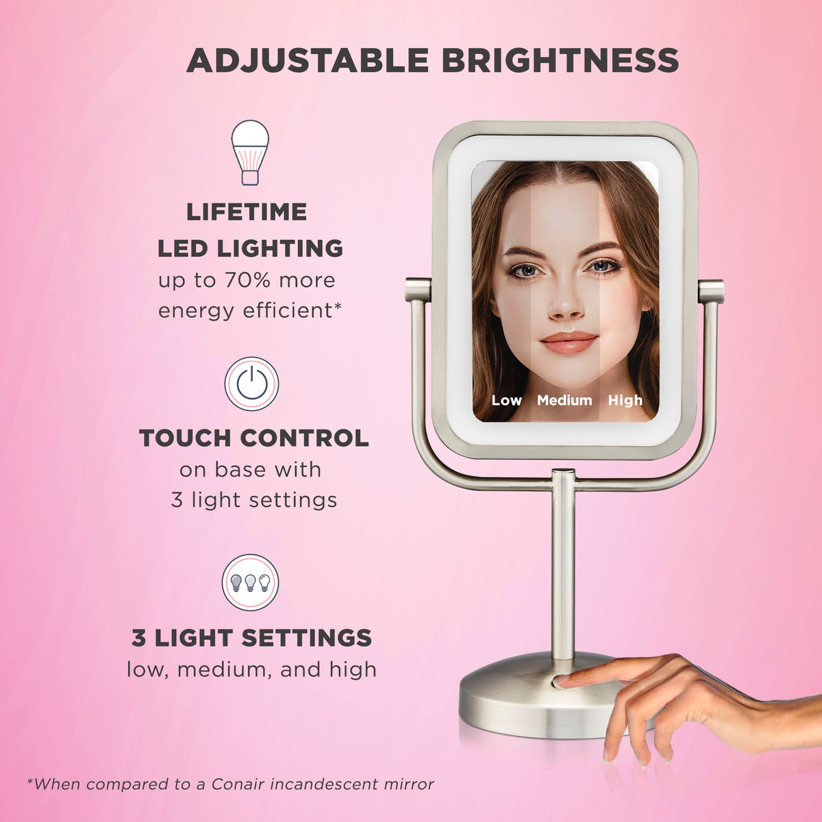 Conair lighted makeup mirror close-up 1x magnification for full-face makeup checks.