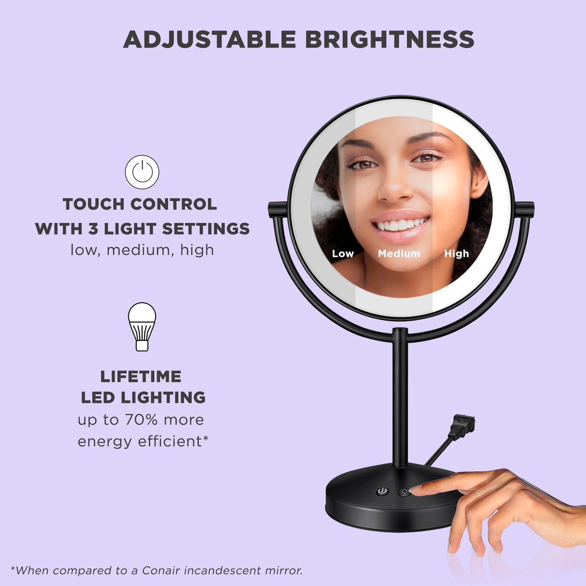 Conair matte black vanity mirror with 360-degree rotation for flexible viewing.