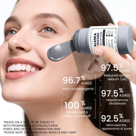 ConfidMiss Alaska Volcano Clay Stick exfoliation for smoother, refined pores.