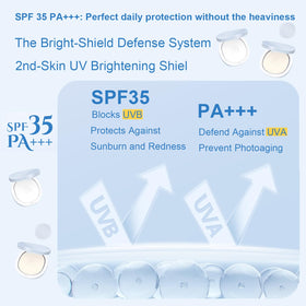 ConfidMiss SPF35 PA+++ compact powder setting makeup while protecting skin.