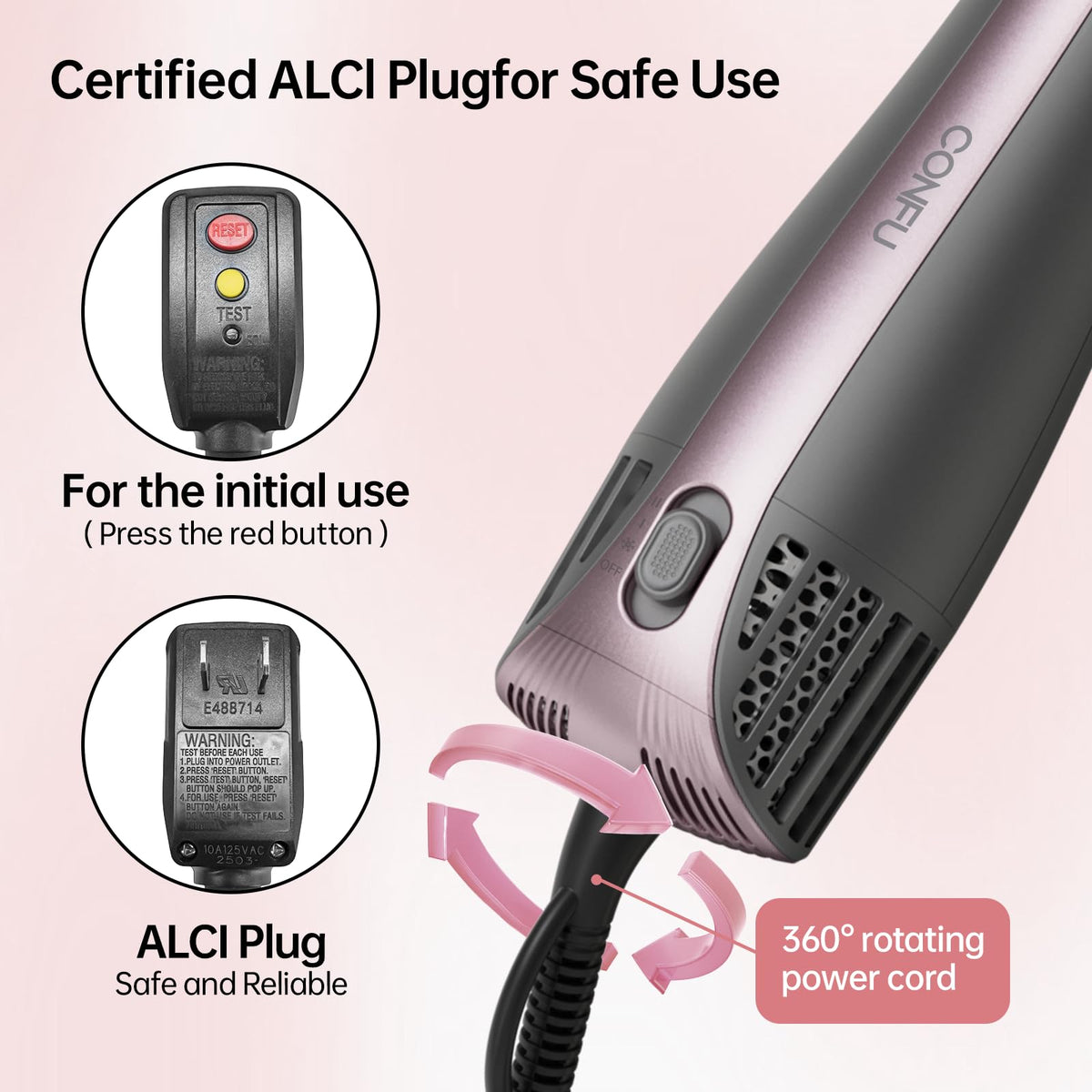 CONFU with ALCI safety plug ensures safe use on standard outlets.