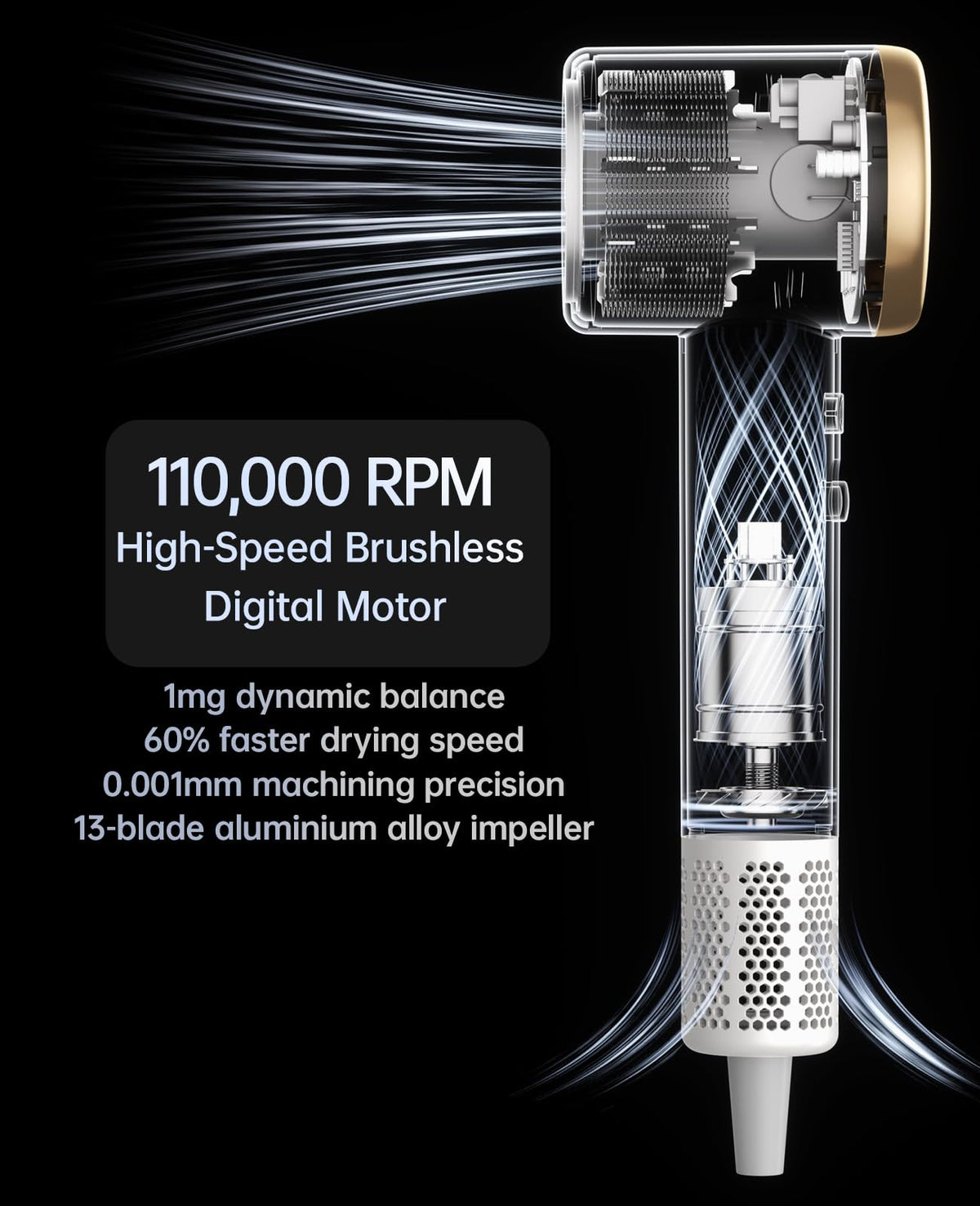 CONFU concentrator nozzle illustrates precise airflow for sleek, straight looks.