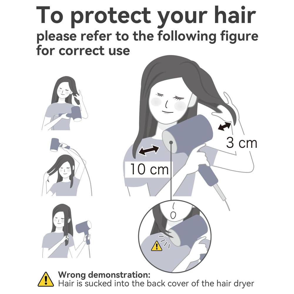 CONFU Diffuser Hair Dryer includes ALCI safety plug for electrical protection