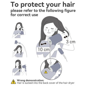 CONFU Diffuser Hair Dryer includes ALCI safety plug for electrical protection