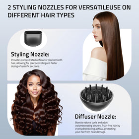 CONFU Diffuser Hair Dryer safety features include overheat protection