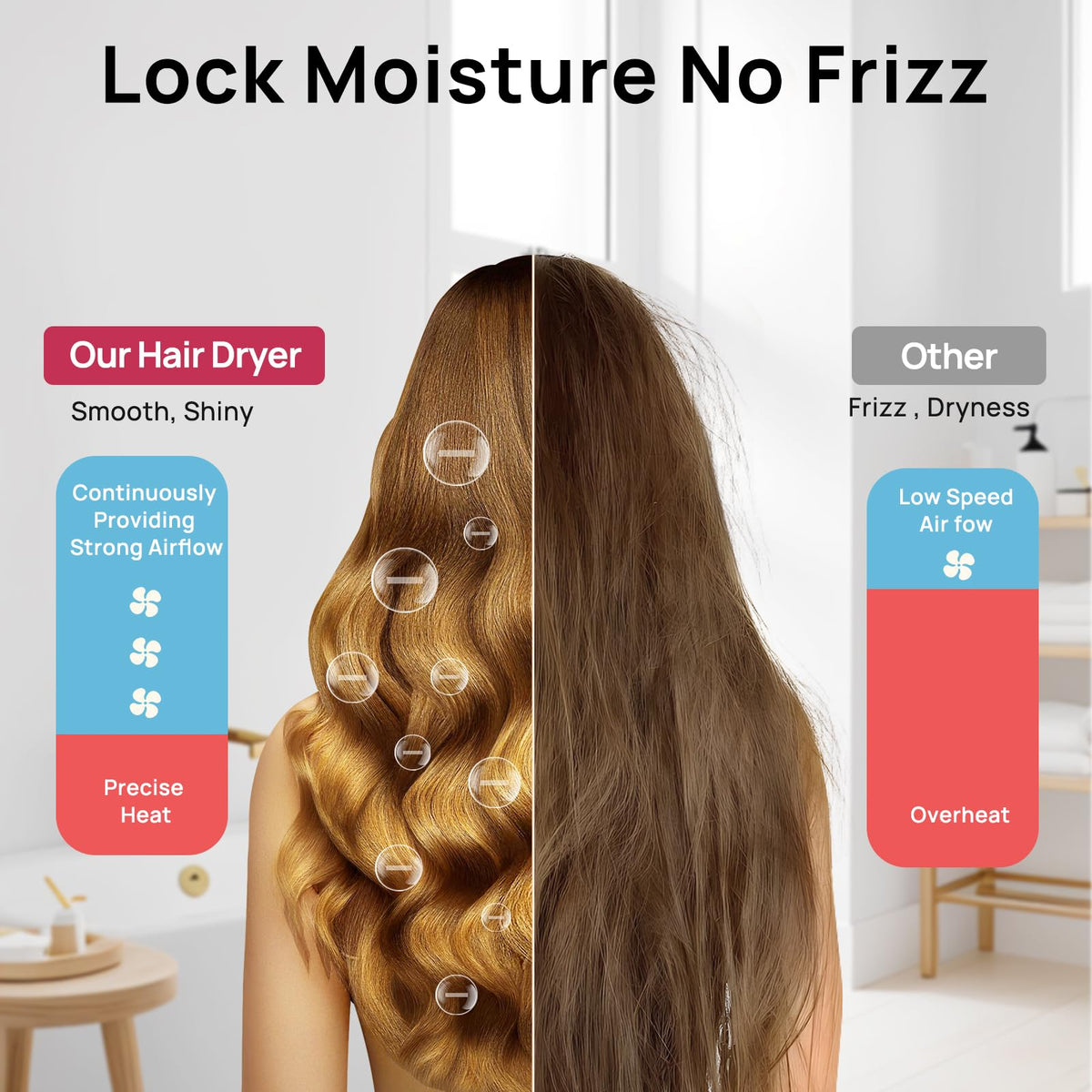 CONFU hair dryer comb nozzle for detangling and smoothing thick hair