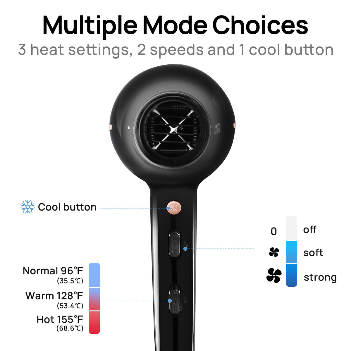 CONFU hair dryer concentrator nozzle for sleek, straight styles