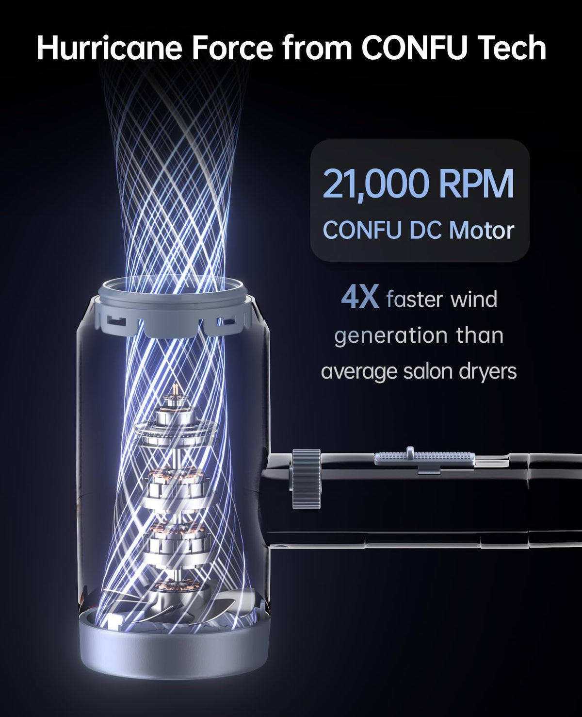 CONFU concentrator nozzle for precise styling on straight hair