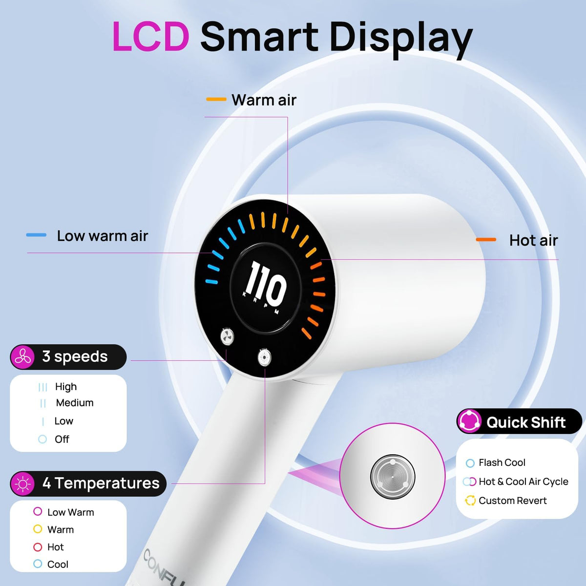 CONFU hair dryer cool shot button to set hairstyles.