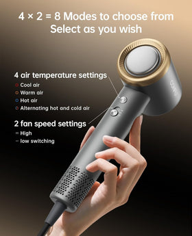 CONFU diffuser and concentrator attachments enabling curls or sleek looks.