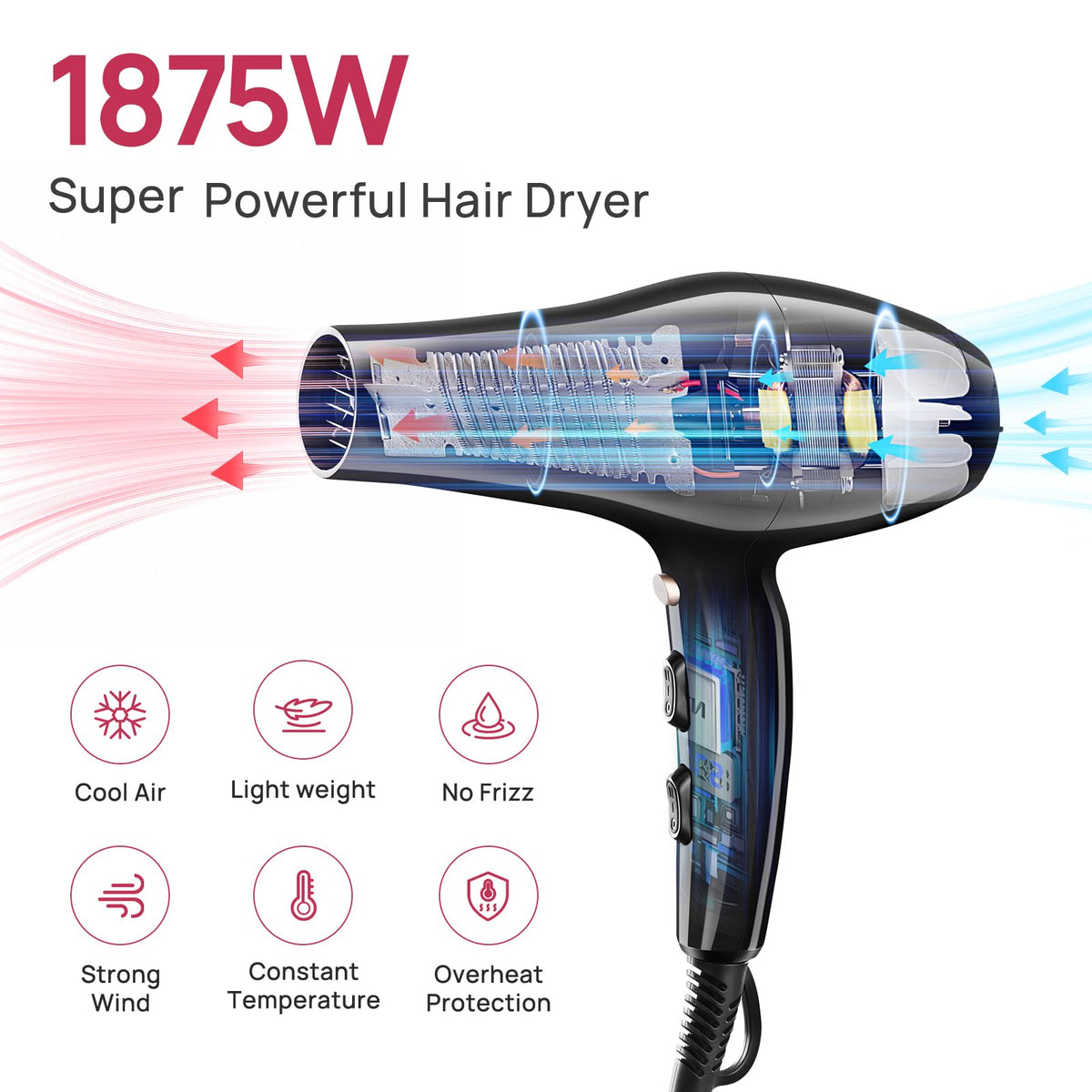 CONFU hair dryer showcasing ionic technology for smoother, frizz-free results