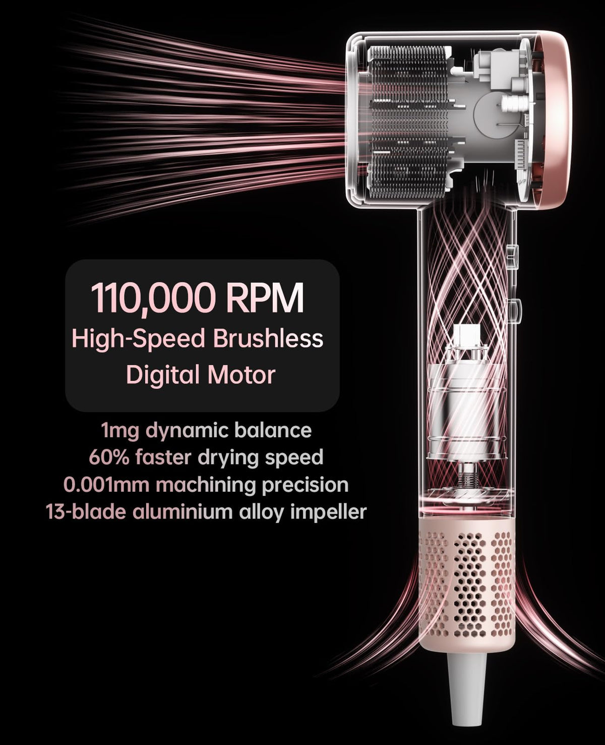 CONFU hair dryer motor assembly showcases powerful, fast drying with controlled heat.