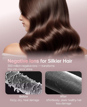 CONFU negative ion technology enhances shine and reduces flyaways.